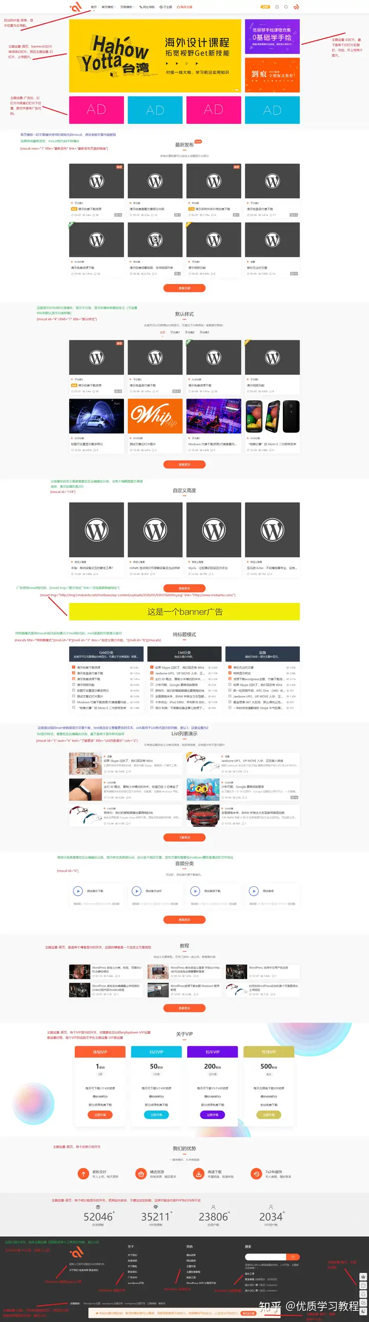 Modown 付费下载WordPress主题使用教程